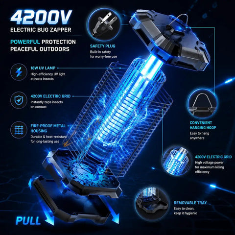 Beast 4200V Bug Zapper Indoor Outdoor Mosquito Killer With 5ft Power Cord Waterproof Plug In for Home Patio Backyard Camping Kitchen displayed