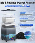 Straight Up Solder Fume Extractor Pulling Heavy Duty Airflow At 128 To 168 Cubic Meters Per Hour With Super Quiet Three Speed Controls For Zero Drama Creative Workshops with three-layer filtration.