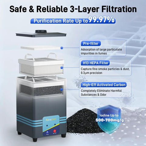 Straight Up Solder Fume Extractor Pulling Heavy Duty Airflow At 128 To 168 Cubic Meters Per Hour With Super Quiet Three Speed Controls For Zero Drama Creative Workshops with three-layer filtration.