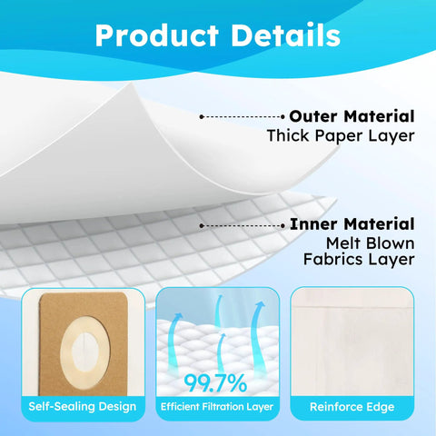 Nine Pack Style 7 Vacuum Bags structure showing thick paper outer layer and melt blown fabrics inner layer with filtration details