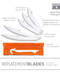 Three Point Five Inch RazorSafe Knife Blade Set Six Piece Gear With Three Drop Point Blades Two Boning Fillet Blades One Gutting Blade