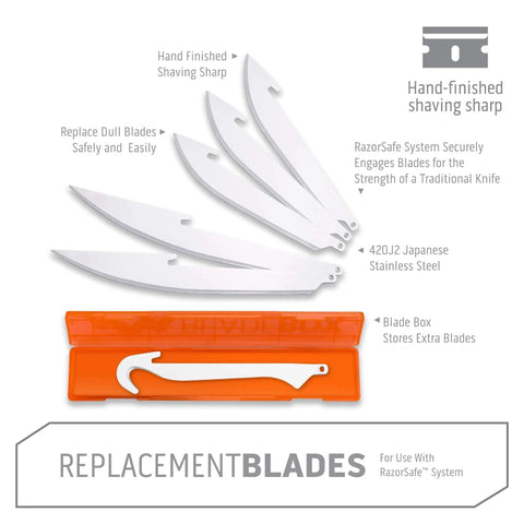 Three Point Five Inch RazorSafe Knife Blade Set Six Piece Gear With Three Drop Point Blades Two Boning Fillet Blades One Gutting Blade