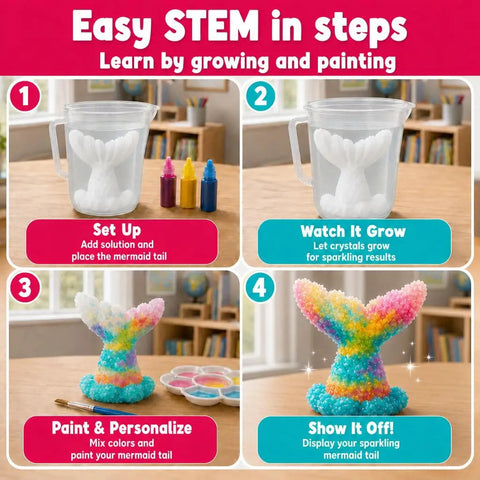 Mermaid Crystal Growing Kit For Kids 6 To 8, STEM Craft Toy That Grows Sparkling Crystals On A Mermaid Tail, Totally Screen-Free, Hands-On Science And Art Project For Young Scientists. Steps shown in a cup, paint, and finished rainbow tail.