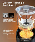 8 In 1 Milk Frother And Steamer With 21oz Capacity Detachable Design Three Temperature Settings Electric Hot And Cold Foam Maker for Latte Cappuccino Barista Style And Hot Chocolate Works With Dairy And Plant Based Milks Dishwasher Safe, showing uniform heating and anti-scorch feature
