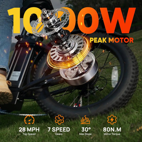 Fat Tire Electric Bike For Adults With 28 MPH Top Speed, 48V Power, 80 Mile Range, close-up of motor and wheel design