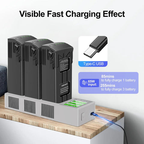 Mavic 3 Series Battery Charging Hub With Intelligent LCD Display 1 Pack compatible with DJI Mavic 3, charging three batteries.