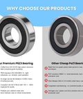 Tub Washer Bearing And Seal Kit With Front Seal 4280EN4001F And Rear Bearing 4280EN4001G Easy Tool Free Install For Quieter, Smoother Laundry Day And Fewer Noises, premium P6Z3 bearing comparison