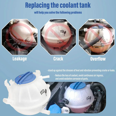 Leakage, crack, and overflow issues of a coolant tank, highlighting Coolant Overflow Reservoir Expansion Recovery Tank Replacement For VW Jetta Golf Passat Beetle And Audi A3 TT Quattro Fits Multiple Models With Easy Install And No Fuss Coolant Return as a solution