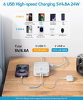 Power Strip With USB and 2100J Surge Protector Five Foot Flat Plug Extension Cord 12 Outlets and 6 USB Ports Including 3 USB C Fast Charging Station shown on desk