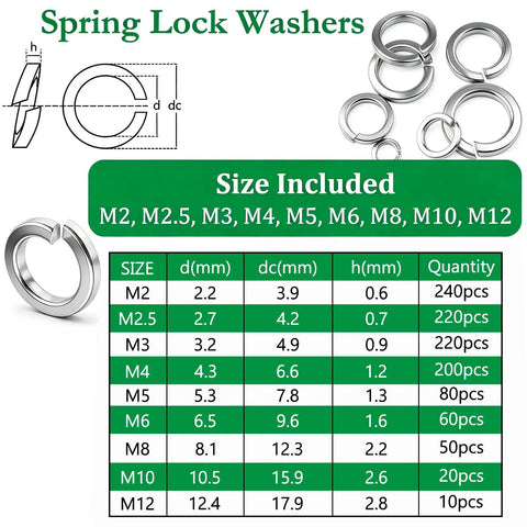 Heavy Duty Spring Lock Washer Kit 1100 Pieces In 9 Metric Sizes M2 To M12, 304 Stainless Steel split washers shown with size chart