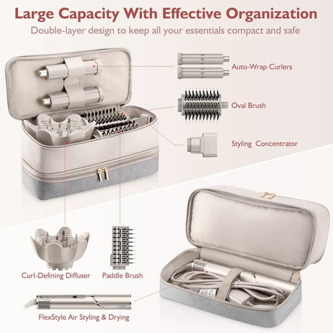 Travel Hair Dryer Case With Double Layer Storage Fits Revlon And Most 110V Dryers Flexstyle Airwrap Fusion Brush And Styling Tools Built To Last On The Go Organizer Bag