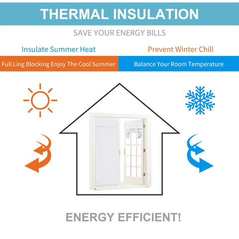 Easy Install French Door Curtain For Double Doors Thermal Insulated Light Blocking Tie Up Shades Energy Efficient 26 By 40 Inches In Pure White 1 Panel With No Drill Adhesive Straps shown on door with thermal insulation graphics