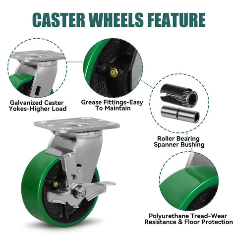 Features of 5 Inch By 2 Inch Industrial Heavy Duty Cast Iron Caster Set with Polyurethane Tread, non-marking green wheels, and swivel brakes.