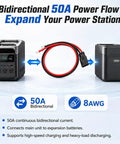 Heavy Duty Fifty Amp Extension Cable Eight Awg Connector Compatible With Ecoflow Delta Two Three Power Banks And Wave Three Portable Ac Units, Bidirectional 50A Power Flow.