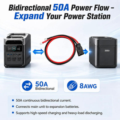 Heavy Duty Fifty Amp Extension Cable Eight Awg Connector Compatible With Ecoflow Delta Two Three Power Banks And Wave Three Portable Ac Units, Bidirectional 50A Power Flow.