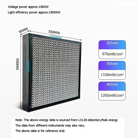 Heavy Duty Led Uv Curing Lamp For Resin 3D Printing Exposure At 365Nm And 395Nm showing dimensions and power details
