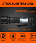 UV Blacklight Flashlight With 21 LEDs 395nm For Pet Urine Detection And Scorpion Hunting, showing battery compartment and features