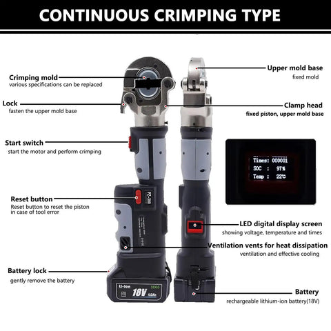Hiedmeil Upgraded 120KN Electric Hydraulic Cable Lug Crimping Machine Rechargeable Terminal Pliers display features and controls