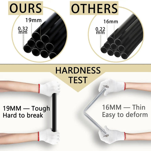 Comparison between 19mm and 16mm steel pipes for the Built Tough Portable Wardrobe Closet for Bedroom with 19mm Steel Pipe Frame