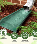 No Fuss Heavy Duty Downspout Splash Blocks To Keep Your Foundation Squeaky Clean And Divert Yard Water Fast thick polyethylene splash block directing water.