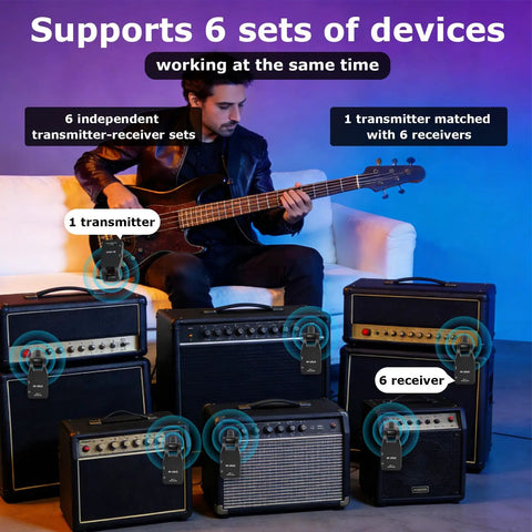 Guitarist using Wireless Guitar System With 2.4G Tech, Cordless Transmitter And Receiver for multiple amp setups.