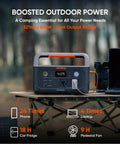 Go Anywhere 512Wh LiFePO4 Portable Power Station on camping table with 500W continuous power and 1000W peak, shown with accessories.