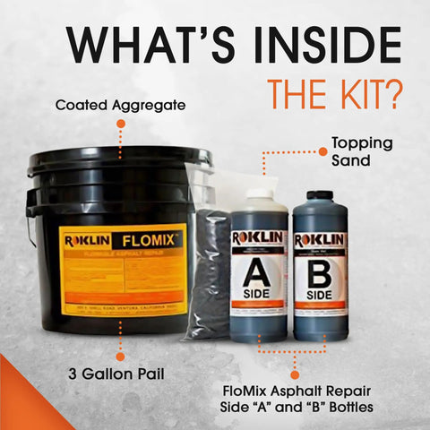 FloMix Rapid Asphalt Repair Kit For Driveways And Floors Kickin Quick Dry Spall And Crack Filler Black 3 Gallon Sealer with contents.
