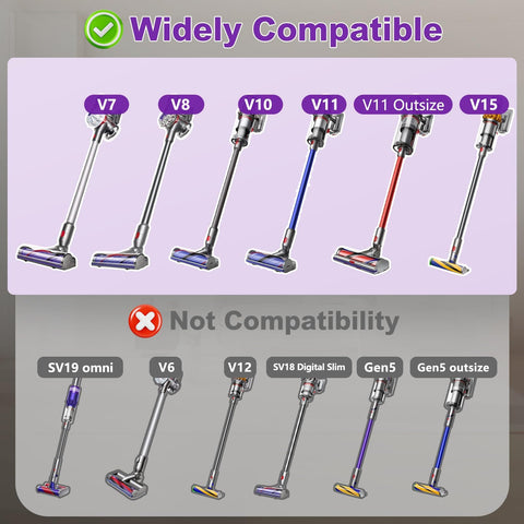 Quick Release Vacuum Head Replacement For V7 V8 V10 V11 V15 Cordless Vacuum Cleaners With Direct Drive Motor Head Brush Compatibility Chart