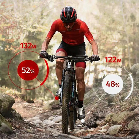 Cyclist using MX 2 Dual Sensing Ride Ready Pedal Power Meter For MTB And Gravel with SPD, on rocky trail measuring power data.
