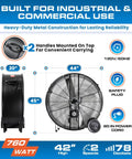 Heavy Hitter 42 Inch Industrial Drum Fan Moves Serious High Velocity Air For Garage Or Workshop Cools 24500 CFM With Smooth Rolling Casters Two Pack No Fuss Design, showing specifications and features.