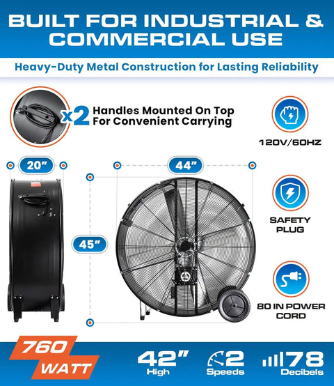 Heavy Hitter 42 Inch Industrial Drum Fan Moves Serious High Velocity Air For Garage Or Workshop Cools 24500 CFM With Smooth Rolling Casters Two Pack No Fuss Design, showing specifications and features.