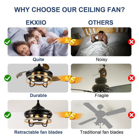 Comparison infographic showing advantages of Dope Farmhouse Style Ceiling Fan With Light Black Cage Design over others.