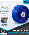 Built To Last 5X2 In Stainless Steel Casters With Polyurethane Wheels showcasing a blue polyurethane wheel, 800lbs capacity.