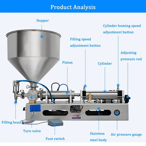 Semi Automatic Pneumatic Bottle Filler Machine with stainless steel body, hopper, and foot switch for gels and lotions.