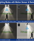 Solar Shed Light With Motion Sensor For Daytime And Night 160 LED Pendant Lights For Shed with motion mode illustrations