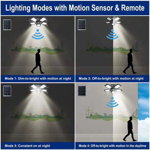 Solar Shed Light With Motion Sensor For Daytime And Night 160 LED Pendant Lights For Shed with motion mode illustrations