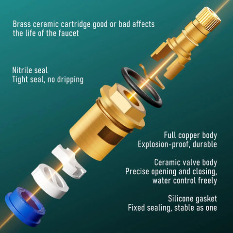 Exploded view of brass ceramic disc faucet cartridge replacement with 20 spline stem, features highlighted, durable wear-resistant design.