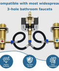 Rough-In Valve With Drain Assembly For Widespread Bathroom Sink Faucets Easy Install Half Inch IPS Connections Brass Construction S9000 Series