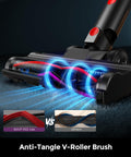 Cordless Vacuum Cleaner With 500W Motor And 45KPa Suction featuring anti-tangle V-roller brush design for home cleaning efficiency