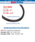 Diagram showing C81 Classic Wrapped Rubber V Belt dimensions and part numbers with inside and outside circumference details.