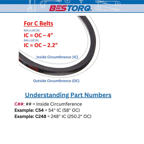 Diagram showing C81 Classic Wrapped Rubber V Belt dimensions and part numbers with inside and outside circumference details.