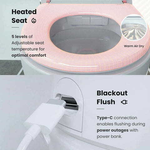 Next Level Tankless Smart Toilet With Auto Open Lid And Foot Kick Sensor Features Five Zone Heated Seat Plus Quick Dry Air Blower Dual Flush Options Ambient Night Glow Remote Control For No Fuss Bathroom Setups showing heated seat and Type-C connection for blackout flush.