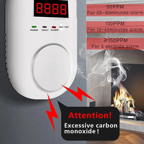 Portable Carbon Monoxide Detector 2 Pack For Travel And Home Plug In Wall With LED Digital Display Voice Alert in use