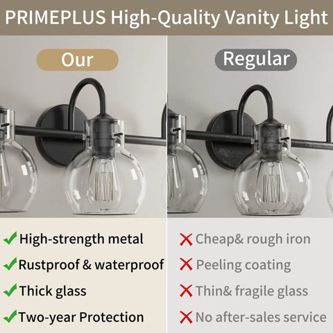 Comparison between PrimePlus high-quality vanity light with glass shade and regular version, highlighting material and service differences.