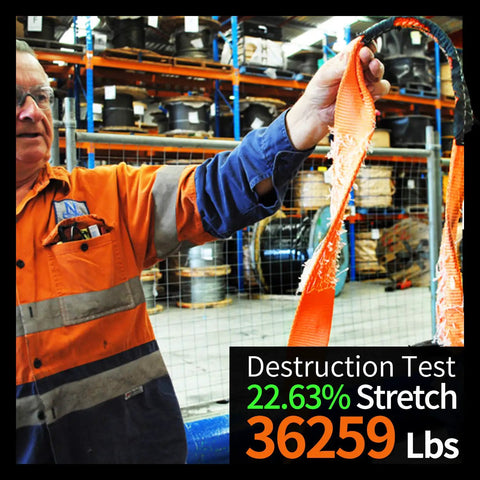 Heavy Duty Nylon Recovery Kit For Off Road with strap stretch during destruction test at 36259 lbs in warehouse setting.