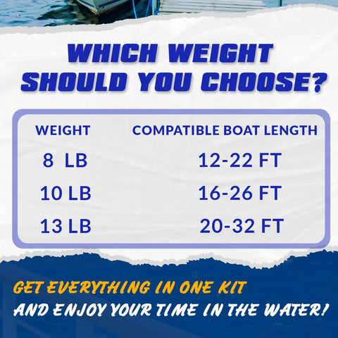 Portable Galvanized Fluke Style Anchor Kit With Seventy Five Foot Three Eighths Inch Nylon Rope, Six Point Five Foot Five Sixteenths Inch Chain, Two Five Sixteenths Inch Shackles, Ideal For Boats Sixteen To Twenty Six Feet, Great For River Currents weight chart
