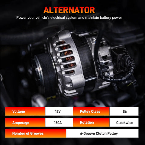 12V 150A Drop-In DIY Friendly Car Alternator Replacement For Kia Optima 2014 2015 Sorento 2012 2014 Hyundai Sonata 2014