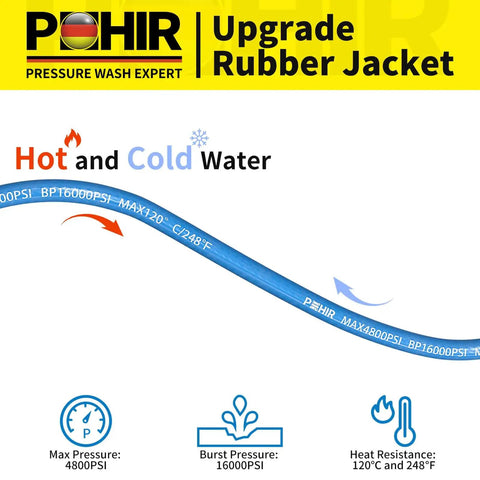 100Ft Pressure Washer Hose Three Eighths Inch 4800 Psi Kink Resistant Industrial Grade Wire Braided with labels for hot and cold water.