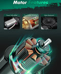 Motor features with power, pure copper winding, and motor backward design, showcased in three separate images.