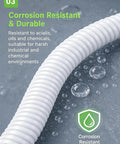 Heavy Duty PA66 Nylon Corrugated Conduit With Flame Resistant Sheathing For Zero Hassle Cable Routing And Bulletproof Wire Protection Across All Applications, showcasing its corrosion-resistant properties.